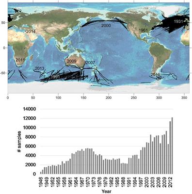 A Global Plankton Diversity <mark class="highlighted">Monitoring Program</mark>